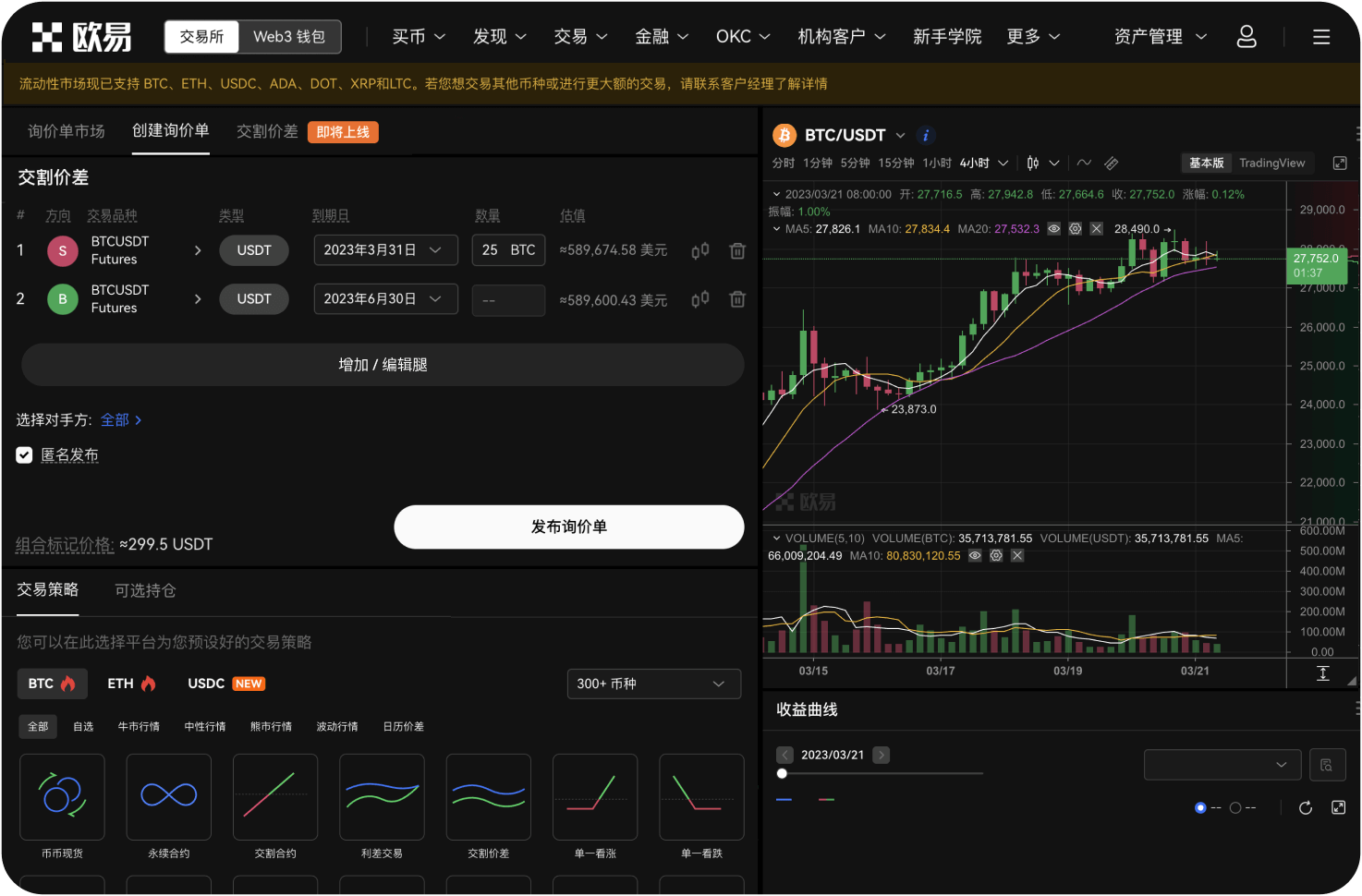 中币的历史最高交易量是多少